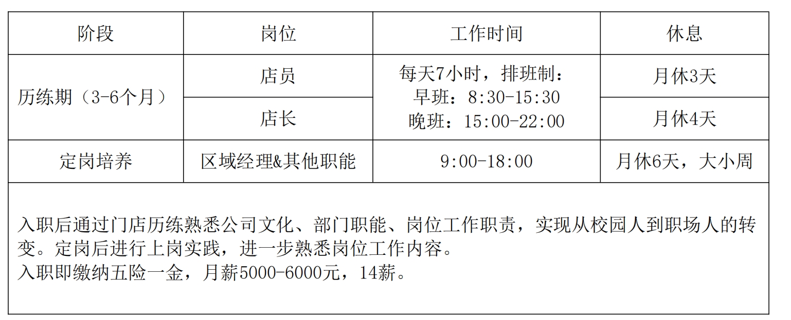 門店作息.png